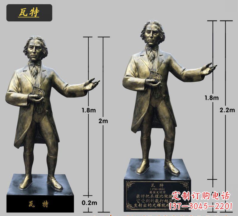 荆州瓦特铜雕像